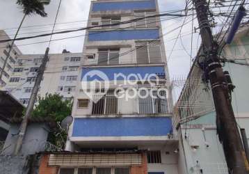 Prédio com 5 salas à venda na rua vitório da costa, humaitá, rio de janeiro, 232 m2 por r$ 1.800.000