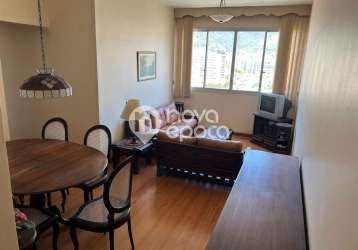 Apartamento com 2 quartos à venda na boulevard vinte e oito de setembro, vila isabel, rio de janeiro, 61 m2 por r$ 480.000