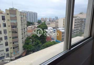 Apartamento com 2 quartos à venda na rua haddock lobo, tijuca, rio de janeiro, 70 m2 por r$ 450.000