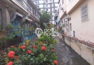 Casa em condomínio fechado com 2 quartos à venda na rua araújo leitão, engenho novo, rio de janeiro, 62 m2 por r$ 165.000