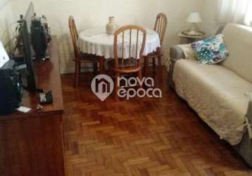 Apartamento com 2 quartos à venda na rua fernandes valdez, higienópolis, rio de janeiro, 52 m2 por r$ 200.000