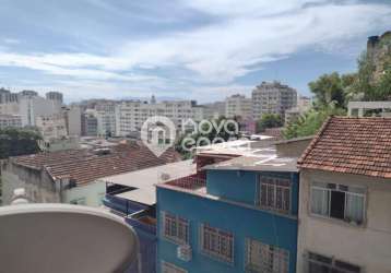 Apartamento com 2 quartos à venda na rua barão de itapagipe, tijuca, rio de janeiro, 56 m2 por r$ 498.000