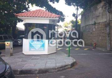 Terreno à venda na rua jackson de figueiredo, joá, rio de janeiro, 976 m2 por r$ 3.600.000