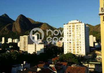 Apartamento com 2 quartos à venda na rua visconde de santa isabel, grajaú, rio de janeiro, 69 m2 por r$ 315.000