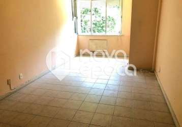 Apartamento com 2 quartos à venda na rua pompeu loureiro, copacabana, rio de janeiro, 101 m2 por r$ 1.050.000