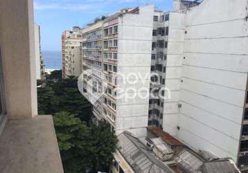 Sala comercial com 1 sala à venda na rua barão de ipanema, copacabana, rio de janeiro, 210 m2 por r$ 1.100.000