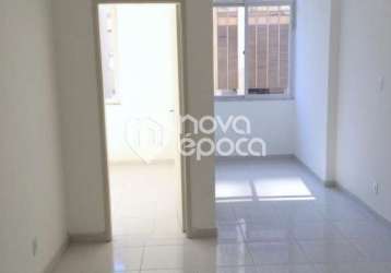 Apartamento com 1 quarto à venda na rua visconde de pirajá, ipanema, rio de janeiro, 38 m2 por r$ 1.200.000