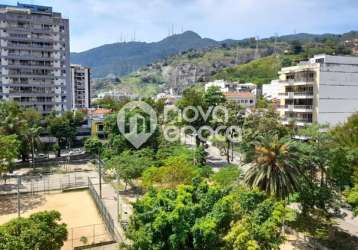 Casa em condomínio fechado com 2 quartos à venda na rua sá viana, grajaú, rio de janeiro, 60 m2 por r$ 440.000