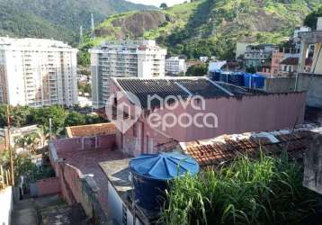 Terreno em condomínio fechado à venda na rua maria amália, tijuca, rio de janeiro, 785 m2 por r$ 899.999