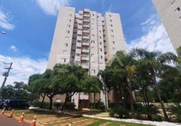 Apartamento padrão para alugar no parque sabará, são carlos