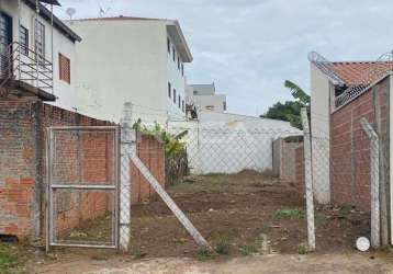 Terreno à venda na vila brasília, são carlos  por r$ 145.000