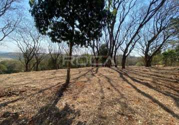 Terreno à venda em condomínio de alto padrão no parque itaipu, são carlos