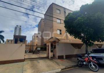 Apartamento padrão para alugar no jardim são carlos, são carlos