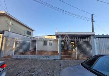 Casa à venda no jardim beatriz, são carlos: 3 dormitórios, suíte, garagem coberta