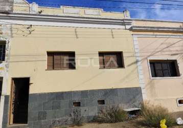 Casa para alugar no bairro jardim são carlos em são carlos