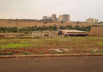 Terreno à venda no jardim botafogo 1, são carlos  por r$ 106.000