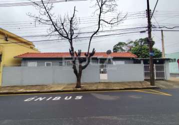 Casa de 2 dormitórios para alugar na vila marina, são carlos