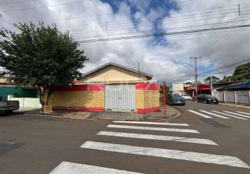 Casa padrão para alugar no jardim ricetti, são carlos