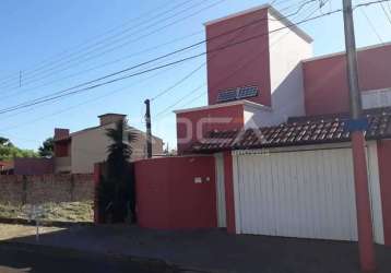 Casa à venda e locação no recreio dos bandeirantes em são carlos