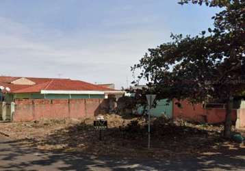 Terreno a venda no jardim panorama