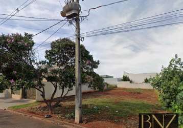 Terreno a venda no jardim interlagos