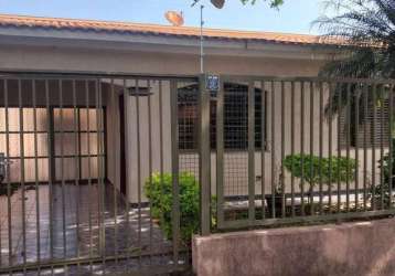 Casa para locação no jardim panorama – seu novo lar te aguarda!