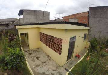 Casa com 2 quartos à venda na rua professora joana fagundes, 291, jardim são pedro, são paulo, 60 m2 por r$ 320.000