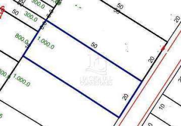 Terreno, 1000 m² - venda por r$ 3.000.000,00 ou aluguel por r$ 7.636,00/mês - vila homero thon - santo andré/sp