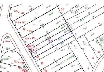 Terreno à venda, 250 m² por r$ 904.000,00 - campestre - santo andré/sp