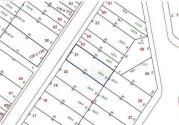 Terreno à venda, 250 m² por r$ 585.000,00 - parque joão ramalho - santo andré/sp