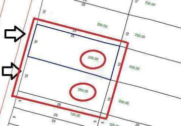 Terreno à venda, 500 m² por r$ 1.590.000,00 - parque capuava - santo andré/sp