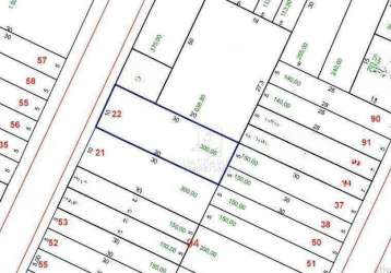 Terreno à venda, 300 m² por r$ 610.000,00 - vila camilópolis - santo andré/sp