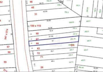 Terreno à venda, 253 m² por r$ 862.000,00 - parque das nações - santo andré/sp