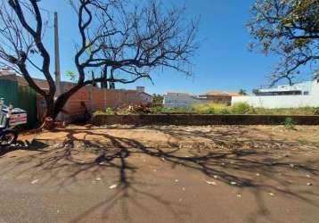 Terreno residencial para venda city ribeirão