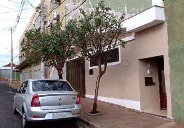 Casa para venda 2 dormitórios 1 vaga no jardim independência