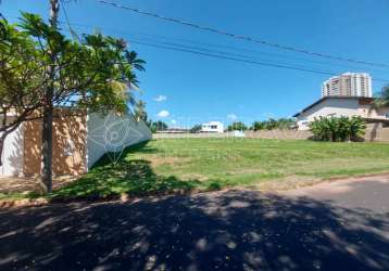 Terreno para venda em condominio fechado