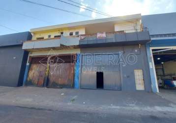 Galpão comercial para locação nos campos elíseos