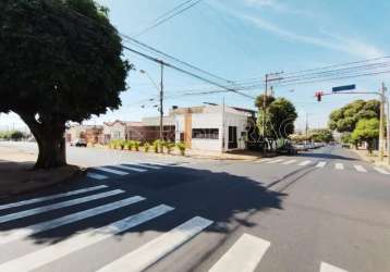 Salão comercial para locação no bairro alto do ipiranga