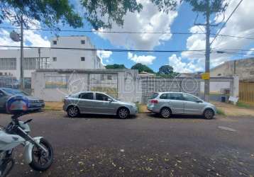 Terreno comercial em ribeirão preto