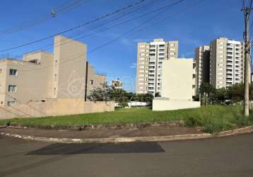 Terreno com 1007,73m² para venda no bairro jardim nova aliança sul