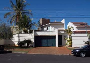 Casa padrão em ribeirão preto