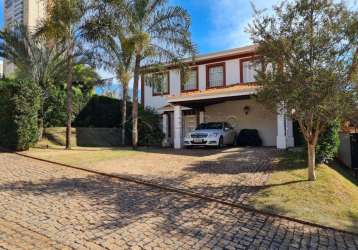 Casa condomínio em ribeirão preto