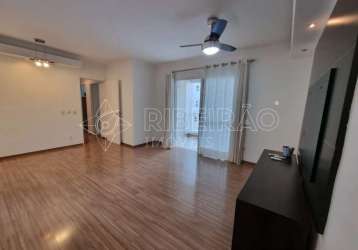 Apartamento 2 dormitórios à venda condomínio panoramic club house