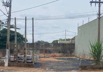 Terreno comercial alugado à venda no bairro independência