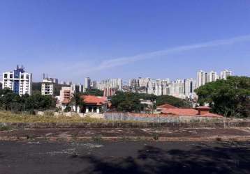 Terreno residencial em ribeirão preto