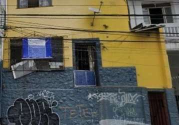 Terreno à venda na avenida francisco matarazzo, --, água branca, são paulo por r$ 1.250.100