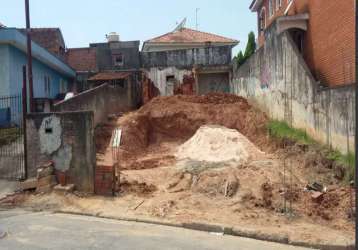 Terreno à venda na rua tarquínio de sousa, --, vila guaca, são paulo por r$ 460.000