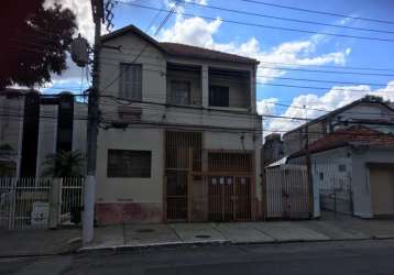 Terreno à venda na rua mesquita, --, vila deodoro, são paulo por r$ 4.250.000