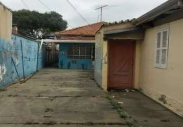 Terreno à venda na rua omachá, --, penha de frança, são paulo por r$ 1.000.000