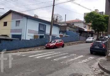 Casa em condomínio fechado com 3 quartos à venda na rua manacá, --, campestre, santo andré por r$ 1.010.000